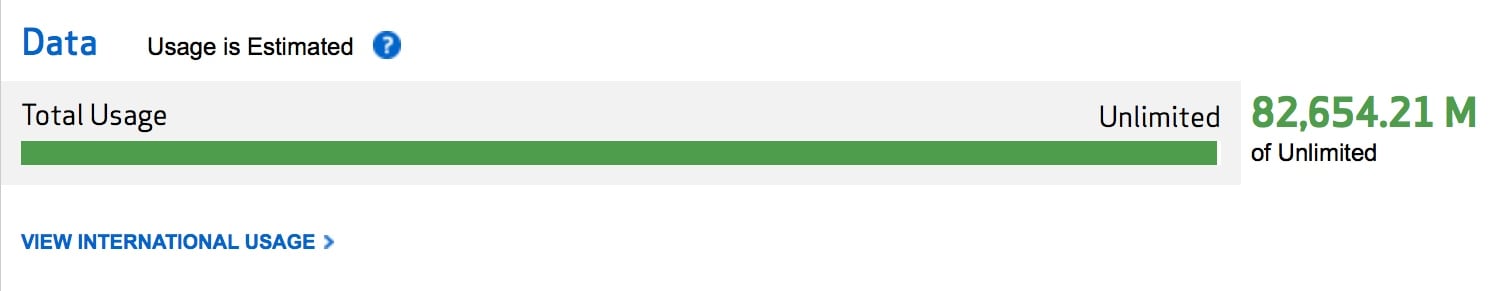 Not quite 100GB, but close.
