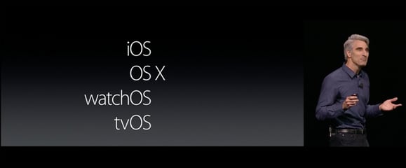 Capture of WWDC '16 keynote slide showing the oddity of OS X